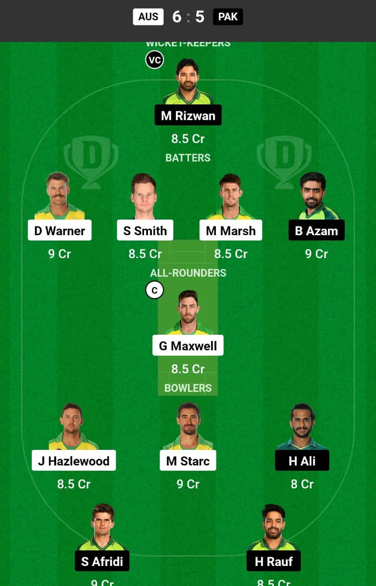 AUS vs PAK Dream11 Prediction