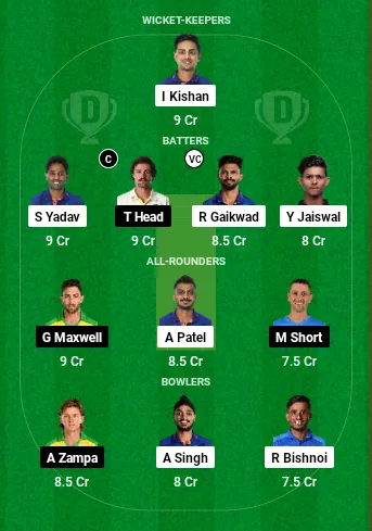 IND vs AUS Dream11 Prediction