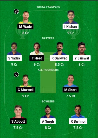 IND vs AUS Dream11 Small League