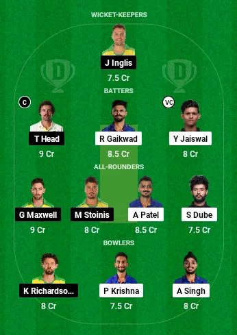 IND vs AUS Dream11 Small League