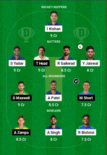 IND vs AUS Dream11 Small League